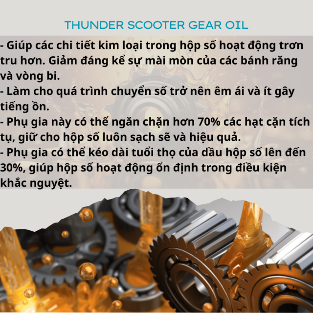 Phụ Gia Dầu Hộp Số Thunder Scooter Gear Oil  HSP  Noise Kill Tái Sinh Bề Mặt Kim Loại Bên Trong Hộp Số Xe Ga